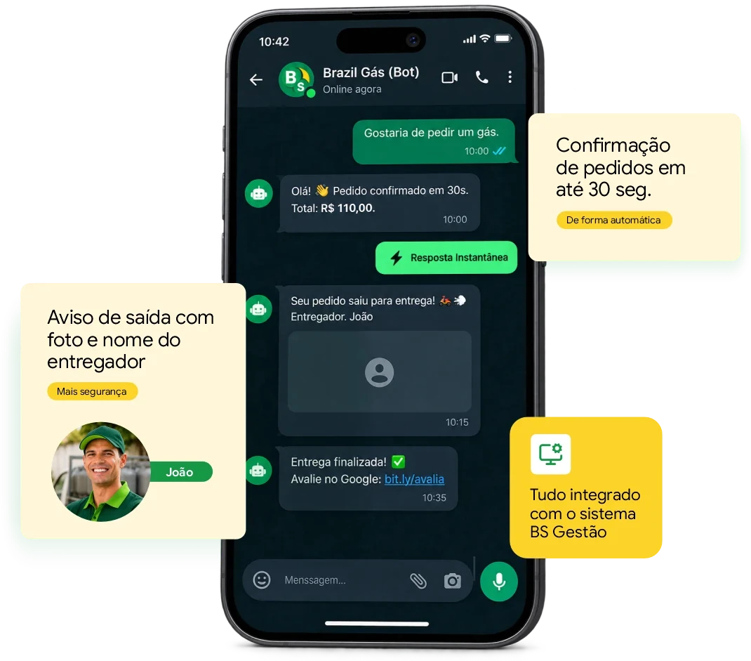 Atendimento automático pelo WhatsApp da revenda